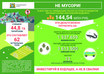 Не мусори