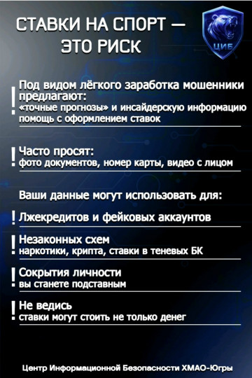 Уважаемые жители города Когалыма! Будьте бдительны: защитите свои финансы.