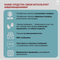 ОСТОРОЖНО КИБЕРМОШЕННИКИ!