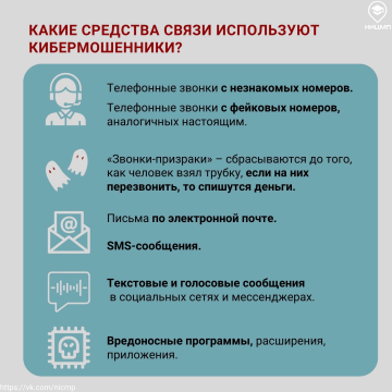 ОСТОРОЖНО КИБЕРМОШЕННИКИ!