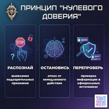 Принцип нулевого доверия
