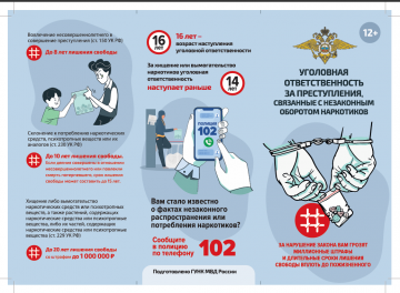 Уголовная ответственность за преступления, связанные с незаконным оборотом  наркотиков